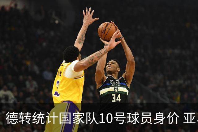 德转统计国家队10号球员身价 亚马尔1.5亿居榜首